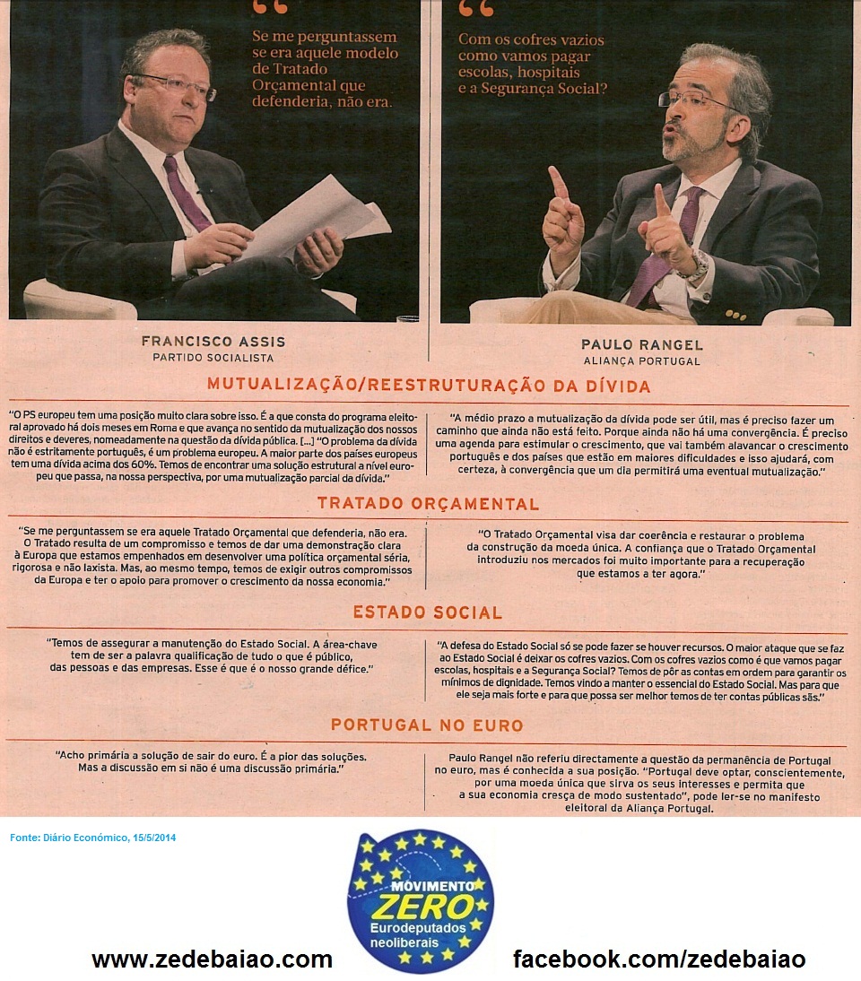 Europeias 2014 debate Francisco Assis (PS) e Paulo Rangel (PSD/CDS)