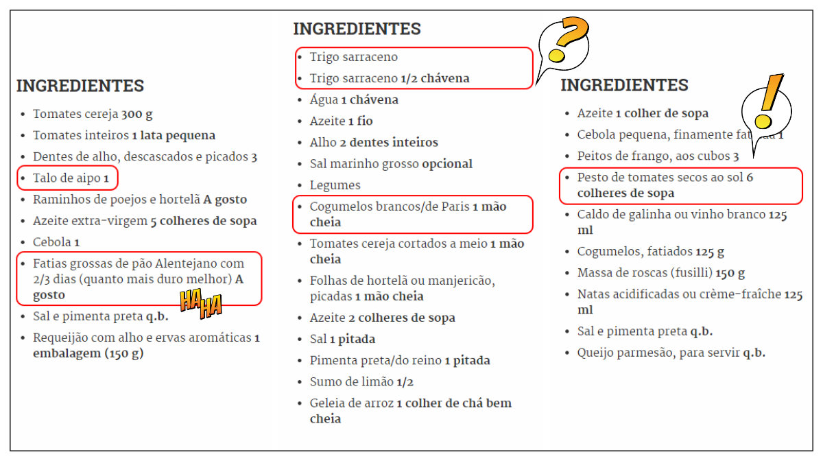 Receitas Rápidas...ou não! - Maria das Palavras Receitas Rápidas...ou não! - Maria das Palavras