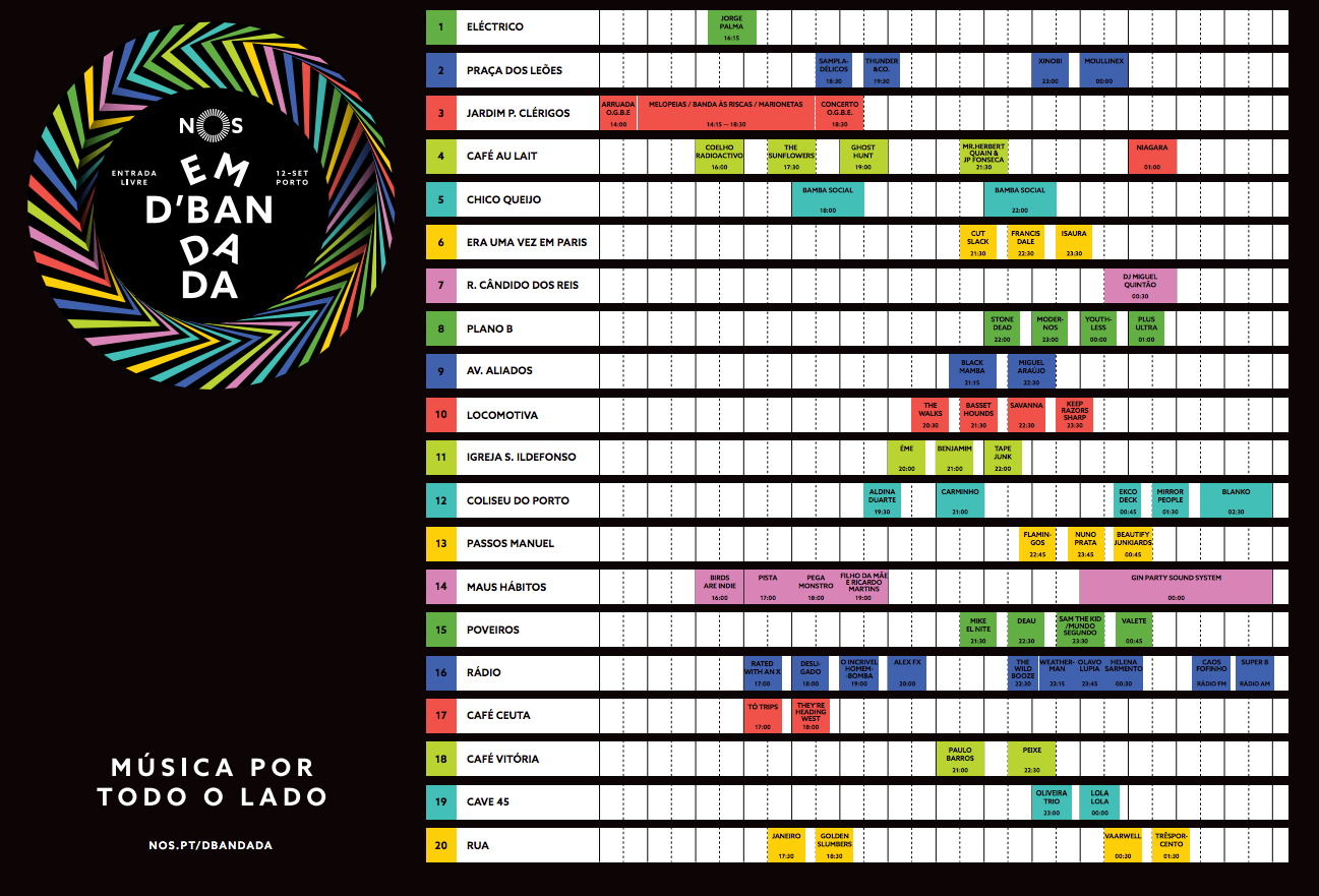 dbandada.png dbandada.png