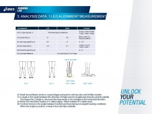 asics_running_lab_legalignement2_desedentarioamaratonista
