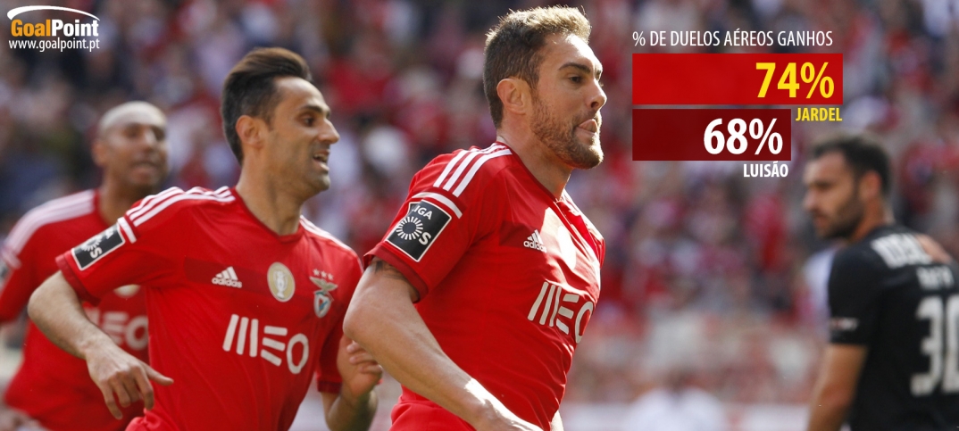 GP-destaque-Jardel-28Abr2015-1074x483.jpg GP-destaque-Jardel-28Abr2015-1074x483.jpg