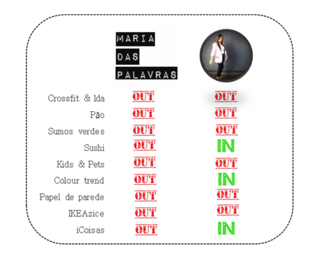 Captura de ecrã 2015-05-3, às 23.03.49.png