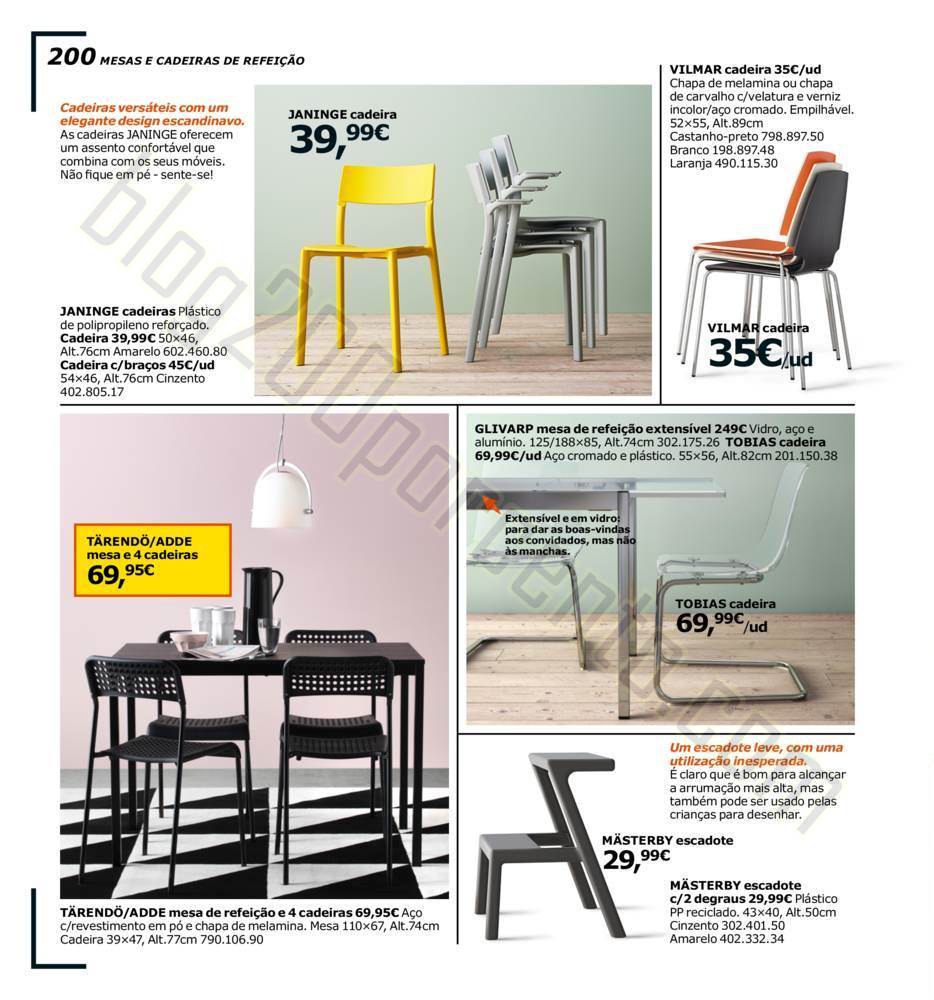 Antevisão Catalogo IKEA 2016 promoções até jun