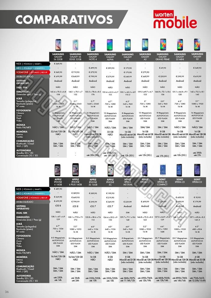 Antevisão Folheto WORTEN MOBILE Promoções de 7 