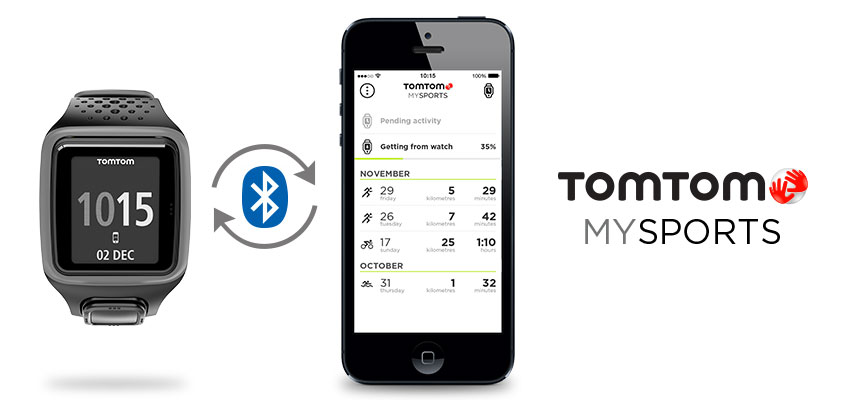 Aplicação TomTom MySports 2