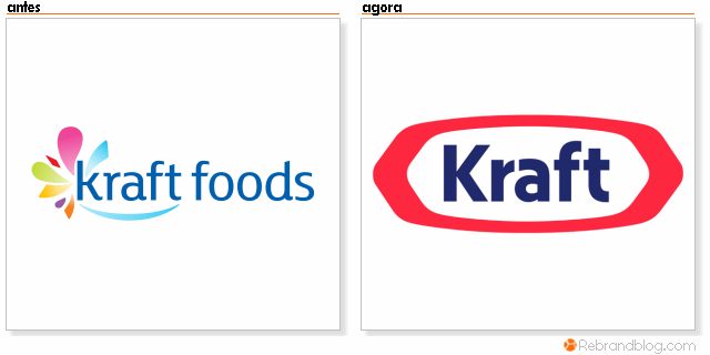 Kraft Foods novo logo