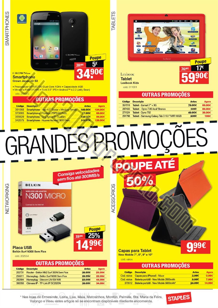 Antevisão acumulação STAPLES Oportunidades de 1