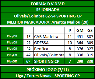 Basquetebol Feminino.png