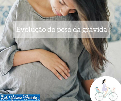 Evolução do peso na gravidez + debate + enfermeira Carmen Ferreira