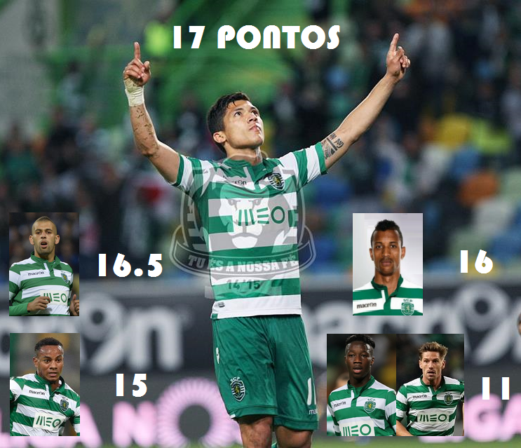 Artistas e Goleadores - Influência.png Artistas e Goleadores - Influência.png