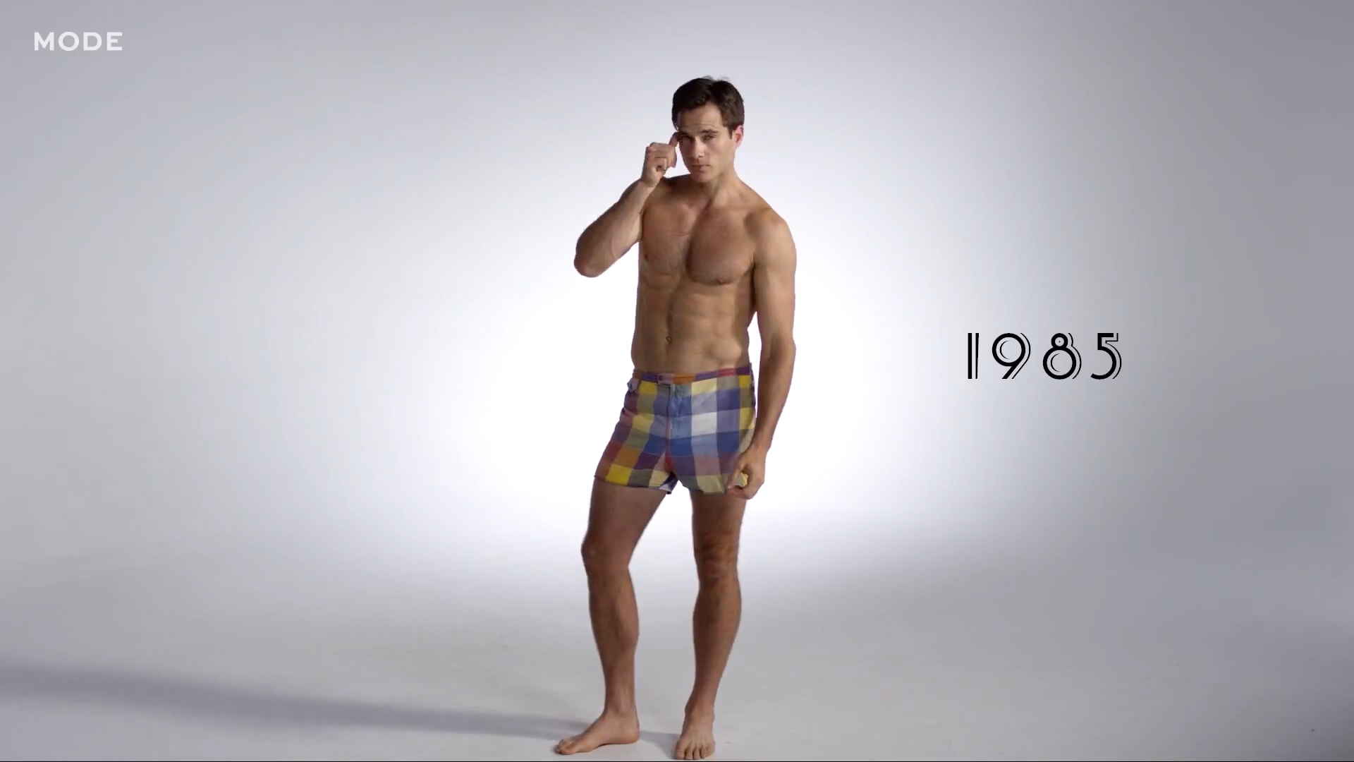 100 Years of Men’s Swimwear 1985