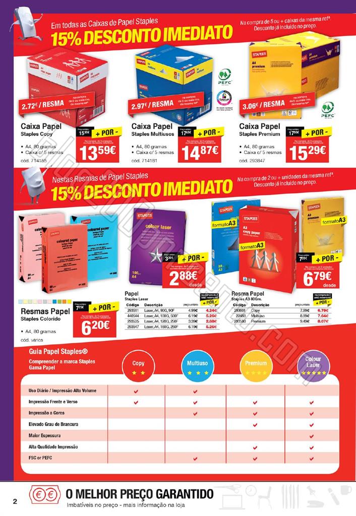 Antevisão folheto STAPLES Papel de 19 a 31 março